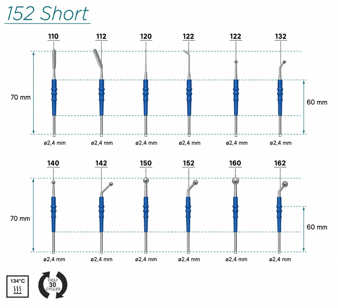 Elektrody 152 Short